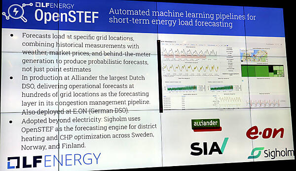 短期間の電力需要を予測する機械学習パイプライン、OpenSTEF