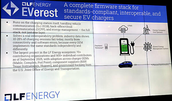 EVerestはEVのチャージングステーション用のフルスタックソフトウェアだ