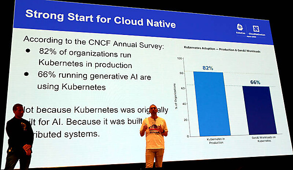 5つのポイントでKubernetesが生成AIの推論に最適であることを説明