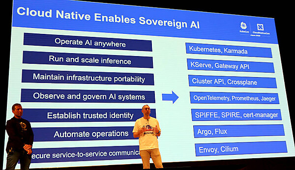 Kubernetesを推論にフィットさせる図式を応用して解説