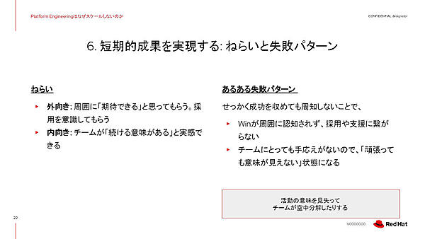 6. 短期的成果を実現する: ねらいと失敗パターン