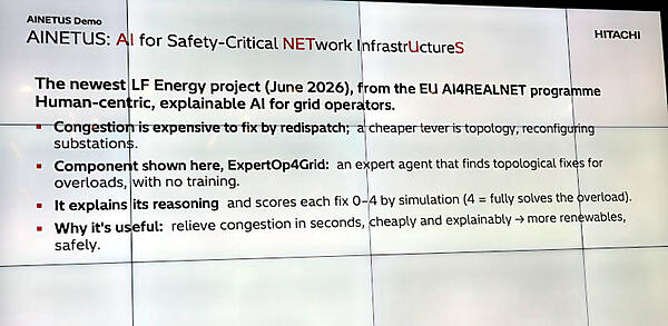 AINETUSの概要。2026年6月にLF Energyに参加した新しいプロジェクトだ