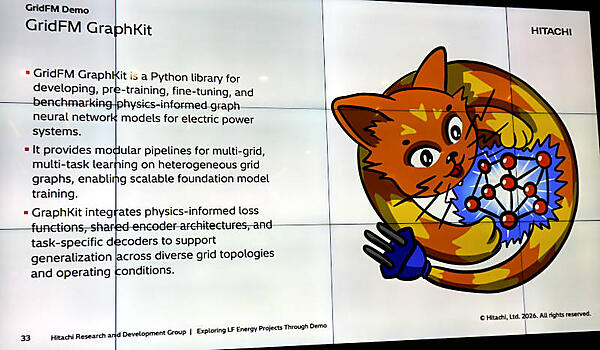 DataKit、GraphKitはどちらもPythonのライブラリとして提供される