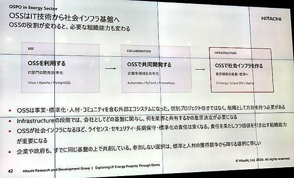 OSSは社会インフラにおいても使われていることを紹介