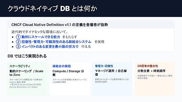 クラウドネイティブDBとは何か