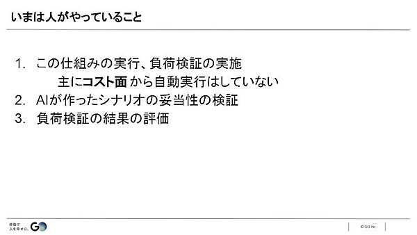 いまは人がやっていること