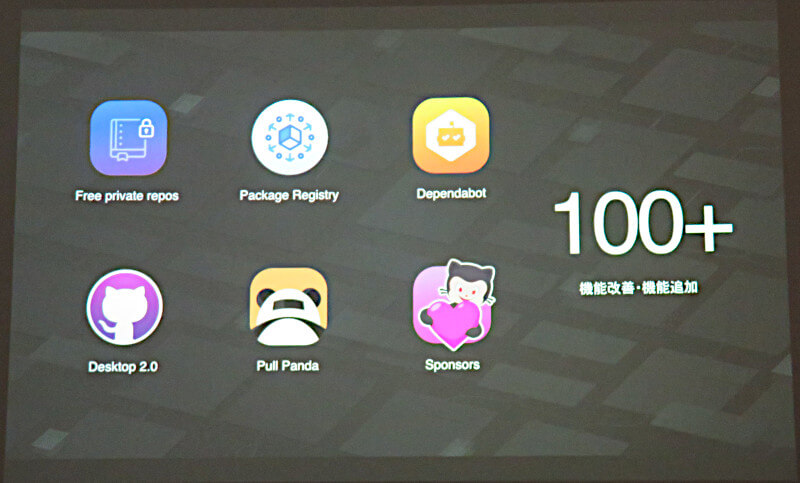 ここ最近の新機能