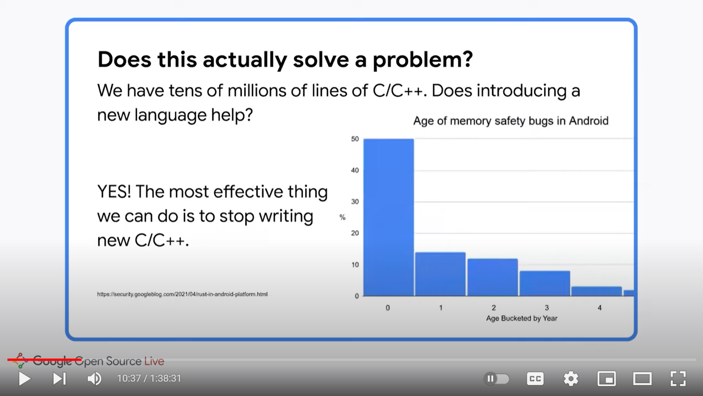 メモリーセーフ関連のバグを減らすにはC/C++でコードを書かないこと